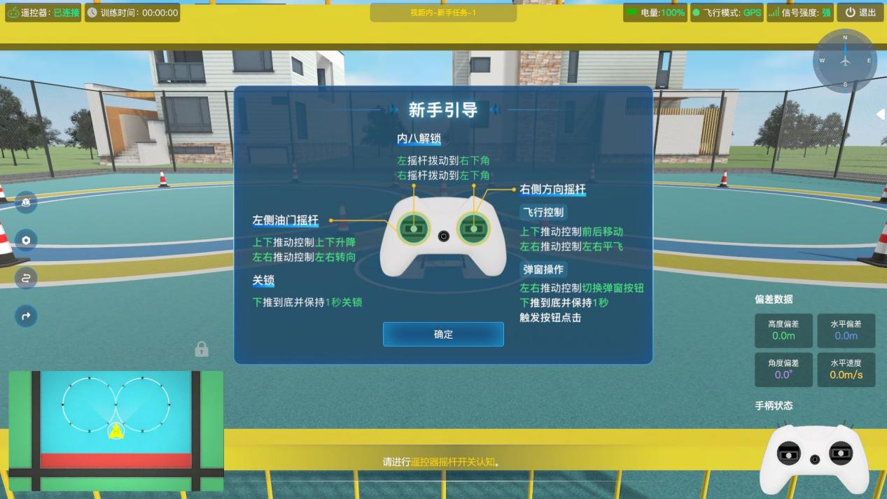 图1
