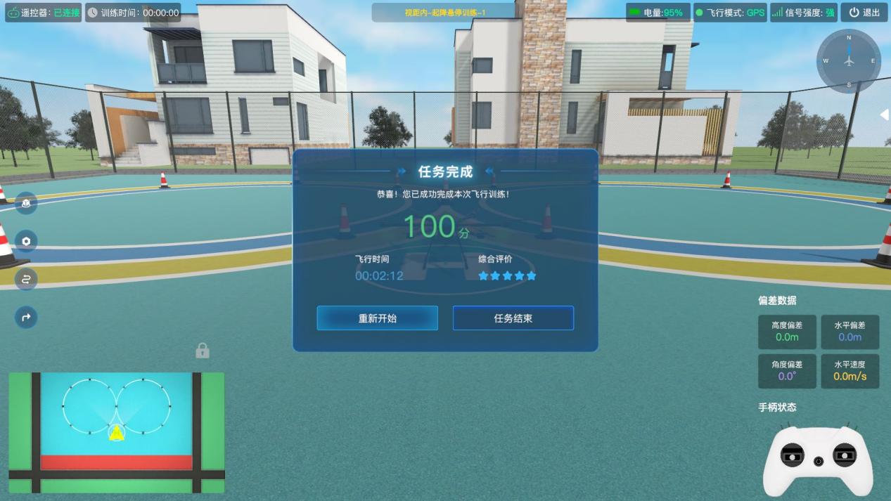 图20