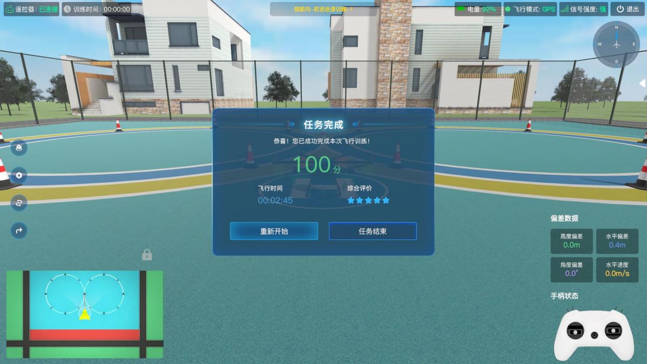 图28