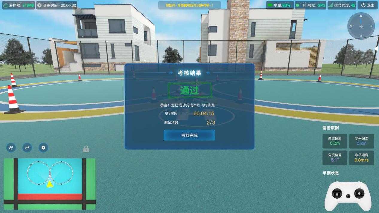 图83